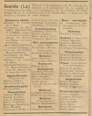 Información del Anuario Riera (1905) en donde aparecen los negocios locales de La Guardia en esa fecha
